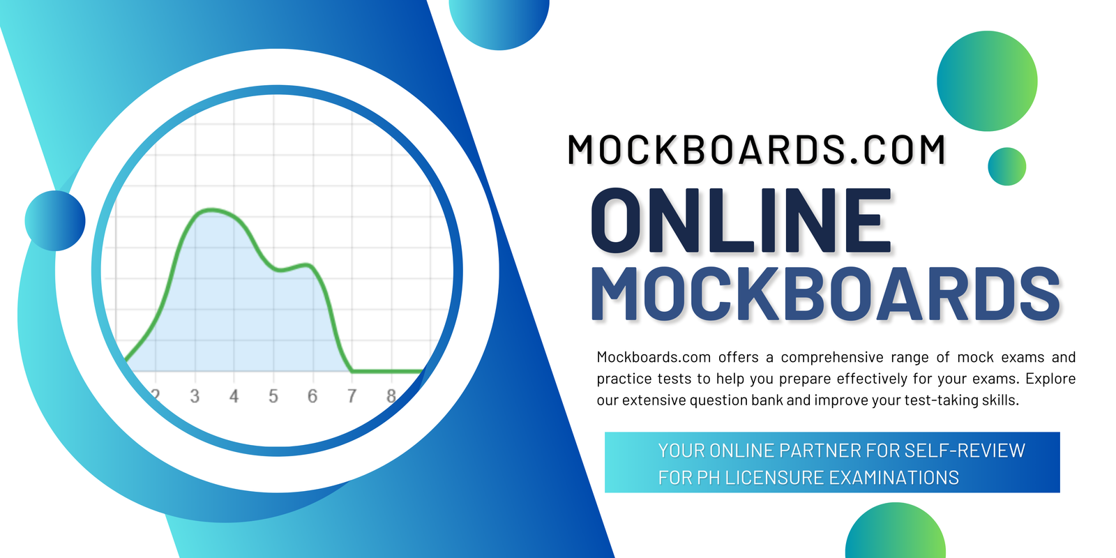 mockboards.com